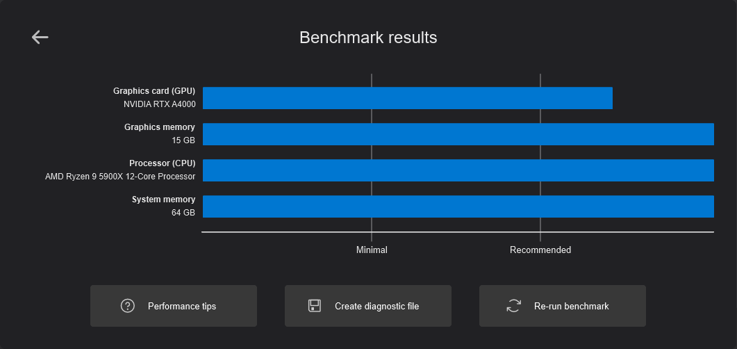 Benchmark